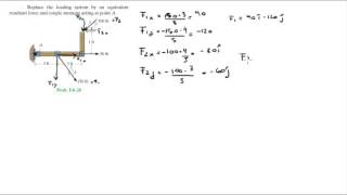 Replace the loading system by an equivalent resultant f... | Doovi