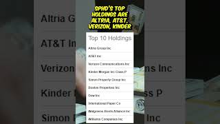 High Yielding ETF Dividend SPHD Top Holdings! #Shorts