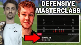 How I Beat 2 PRO Madden Players in Under 30 Minutes! (Nobody Teaches This)