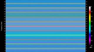 square 8300.Hz (8.3kHz)