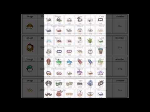 Cpps Cheats