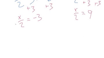 Solving Absolute Value Equations