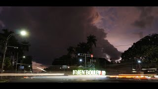 Profil Kota Malang