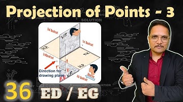 3 - Projection of points (Basics, Drawing Process & Solved Example) Explained in Engineering Drawing