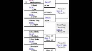 Opening Round Games 5-8, Vote Now