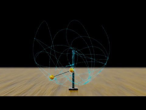 Double Pendulum in zero gravity : Virtual Experiment