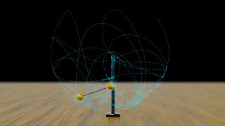 Double Pendulum in zero gravity : Virtual Experiment
