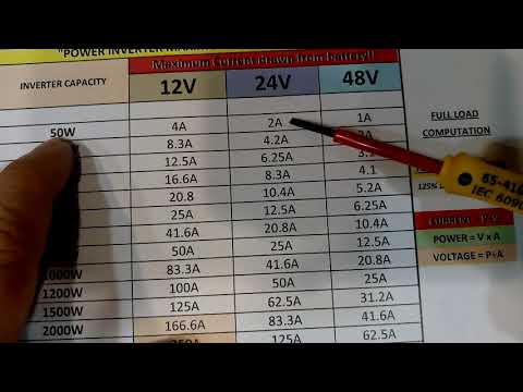 Video: Maaari ka bang gumamit ng DC fuse sa isang AC circuit?