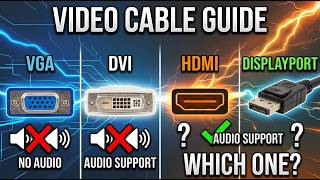 VGA, DVI, HDMI, and DisplayPort: Complete Comparison & Explanation
