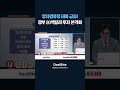 양자컴퓨팅 테마 급등! 정부 20억달러 투자 본격화