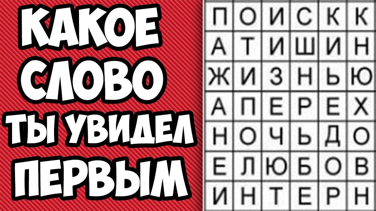 Что такое слово спойлер