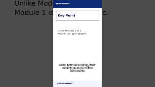 Famous CTD Module 1 Explained in 30 Seconds! Net Worth