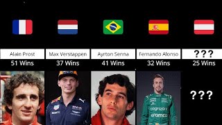 Best F1 Drivers From Each Country