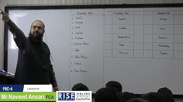 PRC 4   N  Ansari   Lecture 6 17 July