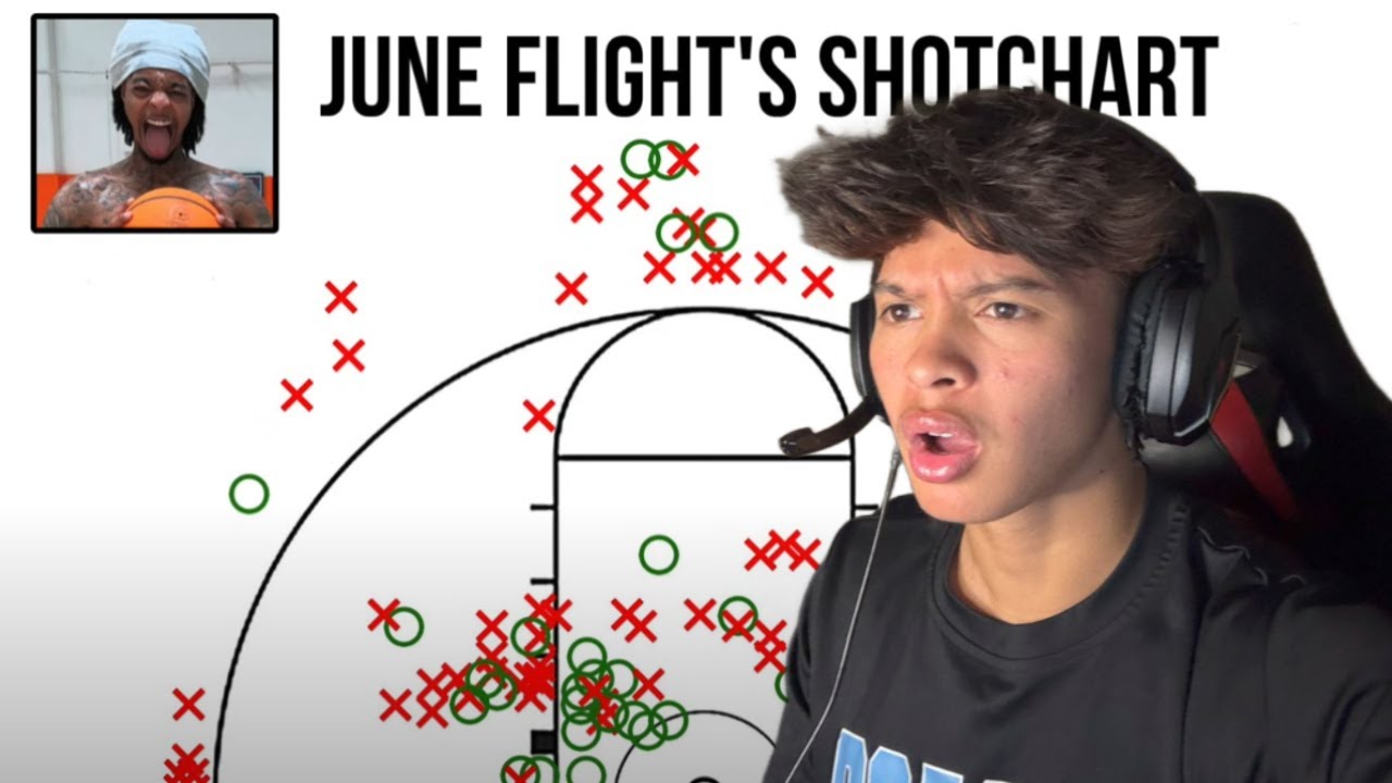 Reacting to June Flight's INSANE 2025 1v1 Shot Chart & 1v1 Stats!