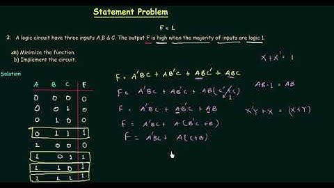 028  Statement Problems in Boolean Algebra Part 2