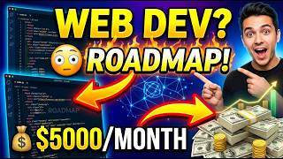 Web Development Kya Hai? 😳🔥 Frontend vs Backend vs Full Stack | Complete Roadmap + Earning (2026)