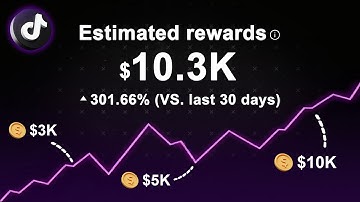 How These 3 FREE AI Tools Make Me $10,000/Month on TikTok (Full Practical Guide)