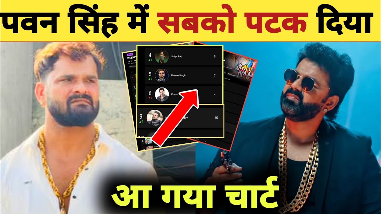 आ गया यूट्यूब चार्ट देखिए -Top 10 Artists | Youtube Chart | Pawan Singh | Khesari Lal | Shilpi Raj