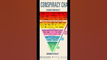 What Is The Umbra Project? #viralvideo #story #youtubeshorts