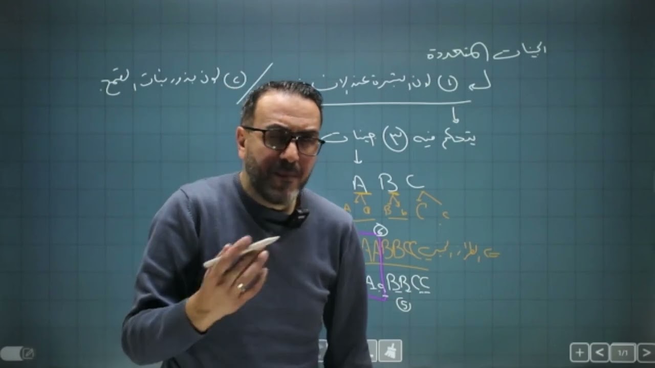 الوراثة متعددة الجينات