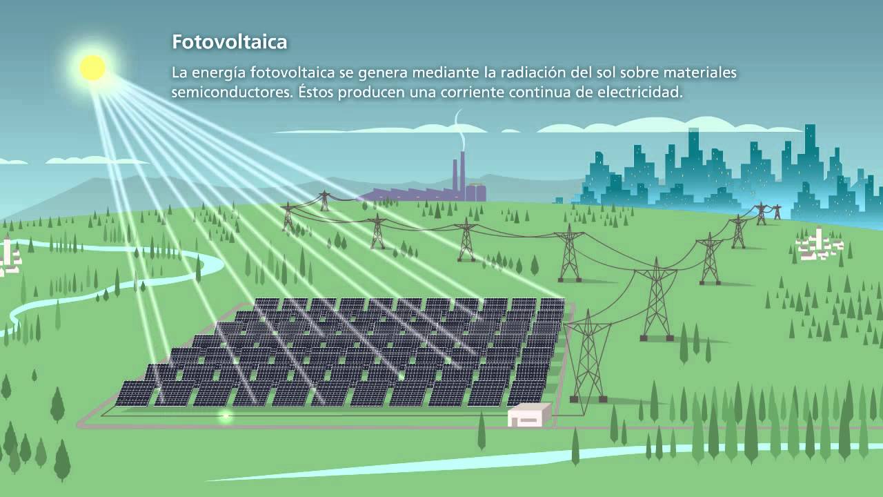 Como funciona la energía fotovoltaica