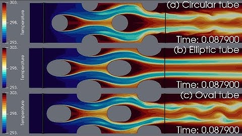 An effect of elliptic tubes on heat exchange characteristics in plain fin-and-tube heat exchanger