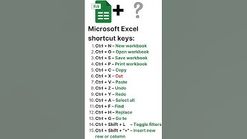 Ms Excel Shortcut Keys
