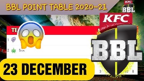 big bash point table today  | 23 December 2020 | big bash league standing 2020/21 | big bash league
