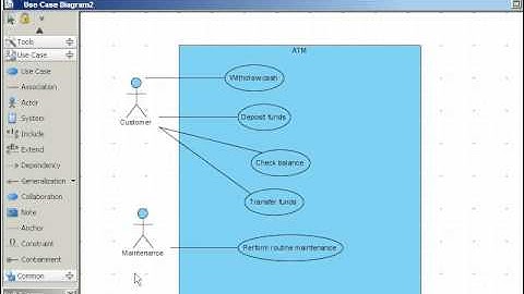 3.03_A Use Case Diagram for an ATM