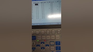Creating a weave schedule on a FANUC welding robot