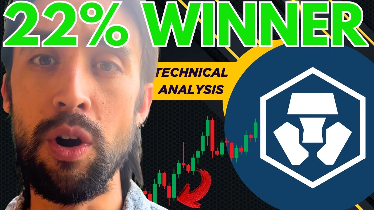 22% CRO Gain ✅ Next Buy Target Breakdown (Cronos TA)