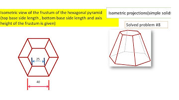 isometric view of the  frustum of a hexagonal pyramid(top , bottom base sides and axis height given)