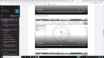 Activity 5.2a: Geometric Constraints 1-2