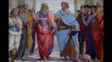 Raphael, School van Athene