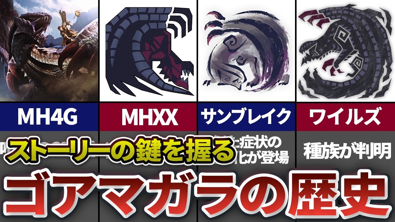 【歴代モンハン】公式優遇！モンハンにおいて重要な役割を担うゴアマガラの歴史を徹底解説