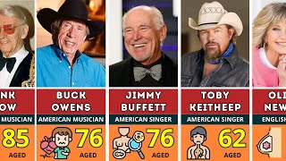 Cause of Death of Country Singers_Country Music Stars Who Have Died