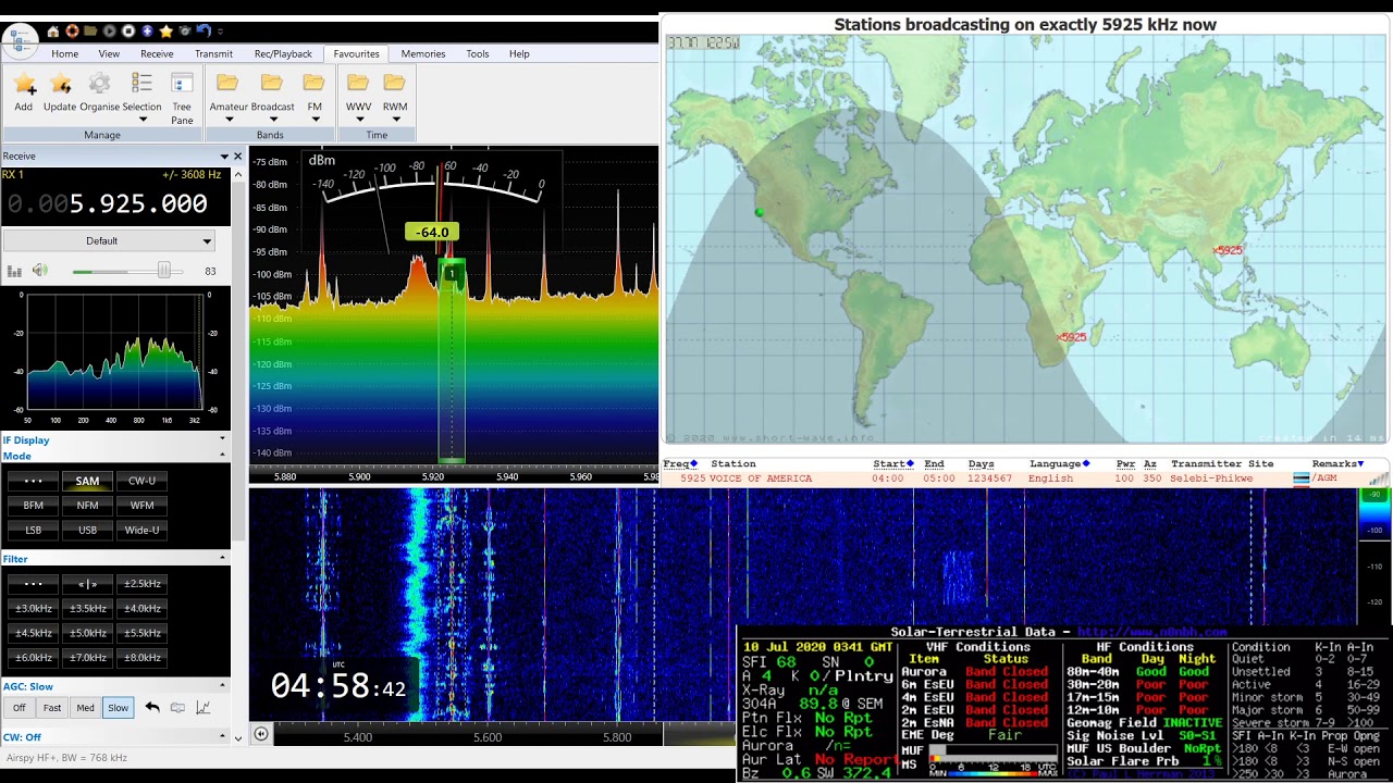 5925 Khz Voice Of America Broadcast In English From