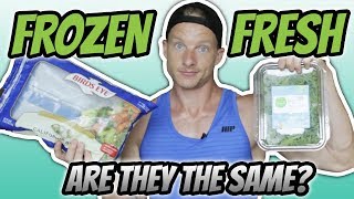 Canned vs Frozen vs Fresh Fruits and Vegetables (TASTE, COST, NUTRITION)