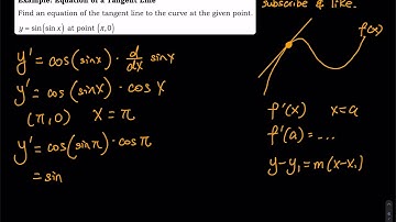 3.4 Part 3 of 3: The Chain Rule & Tangent Line | Differential Calculus
