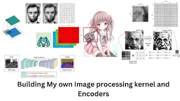 Building My own Image processing kernel and Encoders