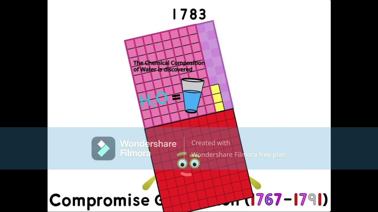 Yearblocks band 1780's Decade band (Updated)