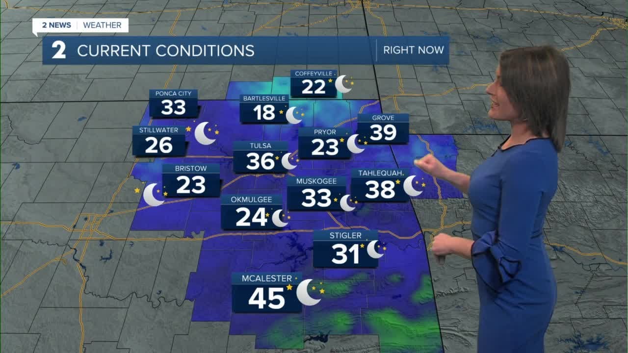 Unseasonably Warm and Sunny Monday - YouTube