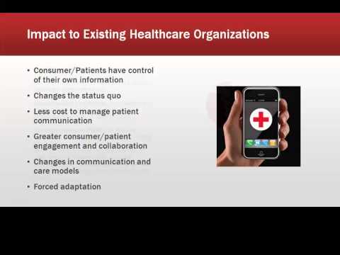 Health Care Innovation Mobile Apps CareZone