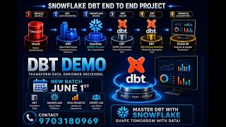 What is DBT | Data Build Tool Data Engineering | DBT Demo Videos | New Batch June 1st 2026