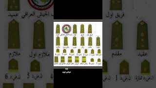 الرتب العسكرية المعمول بها في الجيش العراقي