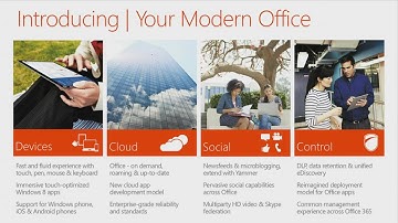 TechEd New Zealand 2012 Your Modern Office   Introducing the new Office, SharePoint, Lync, and Excha