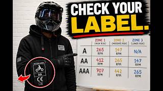 Your Motorcycle Gear Might Not Protect You Like You Think