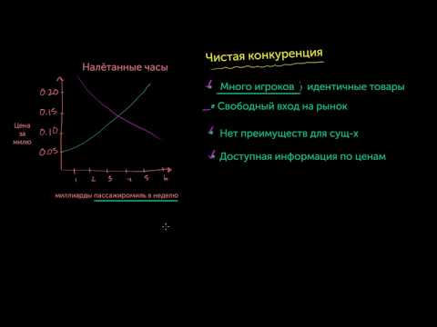 Чистая конкуренция