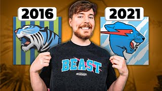 Unveiling the Phenomenon: The Untold History of MR.BEAST Journey to YouTube Royalty! 🔥💯